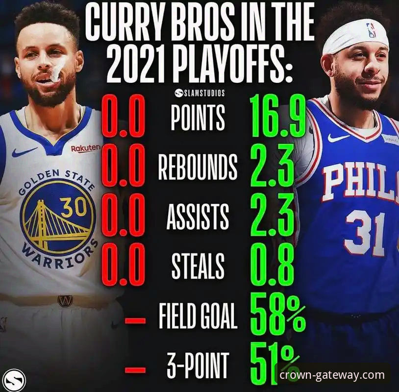 官方通道 vs. 虚假入口：如何精准锁定皇冠集团游戏平台的CROWN官方网址？